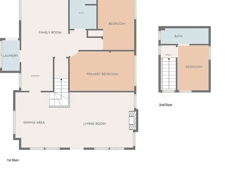 Multi-famlly property in San Diego